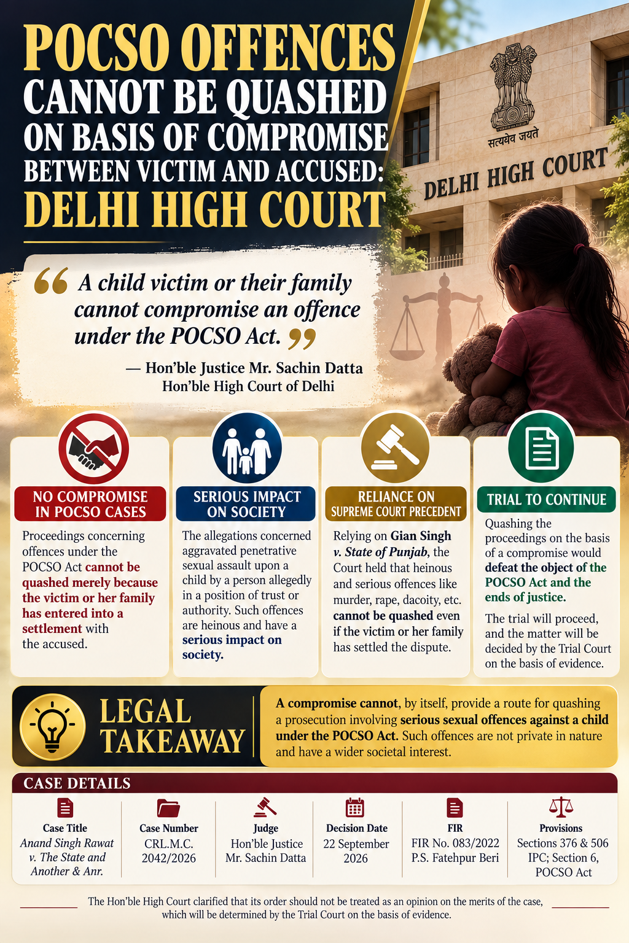 Can a POCSO Case Be Quashed After a Compromise? Delhi High Court Draws a Clear Line